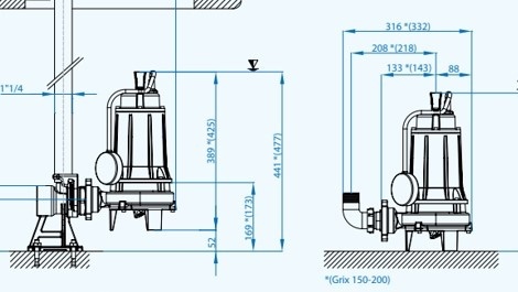 Фекальный насос Dreno GRIX 32-2/140 T с измельчителем: где и как правильно использовать