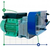 MP-6086.9, 108 l/h, 0,09 kW перистальтический насос MP-6086.9, 108 l/h, 0,09 kW перистальтический насос