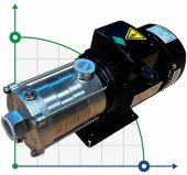 Насос для питания котлов под давлением DW(S)5-40/075, AISI304,380V/50Hz горизонтальный многоступенчатый Насос для питания котлов под давлением DW(S)5-40/075, AISI304,380V/50Hz горизонтальный многоступенчатый
