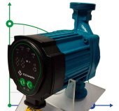 Циркуляционный насос с частотным преобразователем HRS25/7-180EAB, 220V Циркуляционный насос с частотным преобразователем HRS25/7-180EAB, 220V