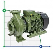 Моноблочный электрический насос IR65-200NC-G-HP25 V400 / 690/50 -3P50HZ Моноблочный электрический насос IR65-200NC-G-HP25 V400 / 690/50 -3P50HZ