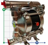 Пневматический мембранный насос PHOENIX P18 AISI316 HYTREL+PTFE, 20 л/мин для щелочи Пневматический мембранный насос PHOENIX P18 AISI316 HYTREL+PTFE, 20 л/мин для щелочи