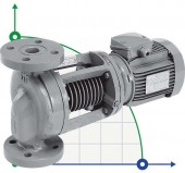 Насос для особенно горячих сред WILO IPH-W 65/160-1,1/4 Насос для особенно горячих сред WILO IPH-W 65/160-1,1/4