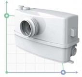 Станция канализационная 0.6кВт Hmax 8,5м Qmax 110л/мин LEO 3.0 (776912) Станция канализационная 0.6кВт Hmax 8,5м Qmax 110л/мин LEO 3.0 (776912)