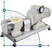 Насос для йогурта RLP-Z-5L, AISI 304, 0,55 kW 380V 50HZ 3P Lobe pump Насос для йогурта RLP-Z-5L, AISI 304, 0,55 kW 380V 50HZ 3P Lobe pump