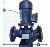 IRG BGL 65-125(I) (50/20), 5,5kW, 2880 насос центробежный вертикальный IRG BGL 65-125(I) (50/20), 5,5kW, 2880 насос центробежный вертикальный