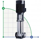 CDLF 2-60 насос многоступенчатый CDLF 2-60 насос многоступенчатый