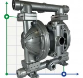 Мембранный насос с пневмоприводом DiaPump DPX 10 AL/T PRO Мембранный насос с пневмоприводом DiaPump DPX 10 AL/T PRO