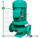 IRG 200-315 (I) А насос центробежный сетевой IRG 200-315 (I) А насос центробежный сетевой