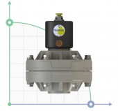 Pulsation damper 20 PP Pulsation damper 20 PP