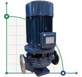 IHG BGLH 80-160 (50/32), 7,5kW, 2880 - насос ин-лайн нержавеющий IHG BGLH 80-160 (50/32), 7,5kW, 2880 - насос ин-лайн нержавеющий
