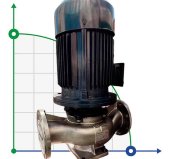 IHG BGLH 80-200 (50/50), 15kW, 2880 - насос ин-лайн нержавеющий IHG BGLH 80-200 (50/50), 15kW, 2880 - насос ин-лайн нержавеющий