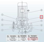 Днище (соединение) насоса BGL 200-500(I)B (346/60), 90kW, 1480, чугун Днище (соединение) насоса BGL 200-500(I)B (346/60), 90kW, 1480, чугун