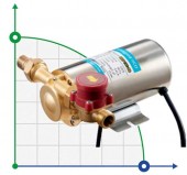 BBP15C-9S (100w h-9 Q -1,1m3 / h) насос для повышения давления BBP15C-9S (100w h-9 Q -1,1m3 / h) насос для повышения давления