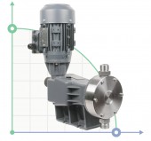 Мембранный насос-дозатор PDM-D AA 158/8 400/3/50 0,25 Мембранный насос-дозатор PDM-D AA 158/8 400/3/50 0,25
