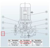 Рабочее колесо BGLH 100-100 AISI304 Рабочее колесо BGLH 100-100 AISI304