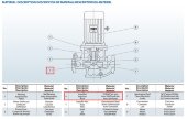 Рабочее колесо BGLH 65-200 AISI 304 Рабочее колесо BGLH 65-200 AISI 304
