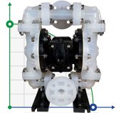 Насос ATEX DiaPump DP 05 PP/T взрывобезопасный мембранный Насос ATEX DiaPump DP 05 PP/T взрывобезопасный мембранный