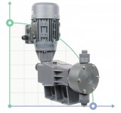 Мембранный насос-дозатор PDM-D BA 79/10 400/3/50 0,25 Мембранный насос-дозатор PDM-D BA 79/10 400/3/50 0,25