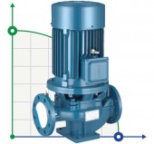 IRG BGL 50-125 (12,5/20), 1,5kW, 2880 насос центробежный вертикальный IRG BGL 50-125 (12,5/20), 1,5kW, 2880 насос центробежный вертикальный
