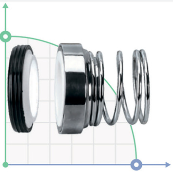 R-101