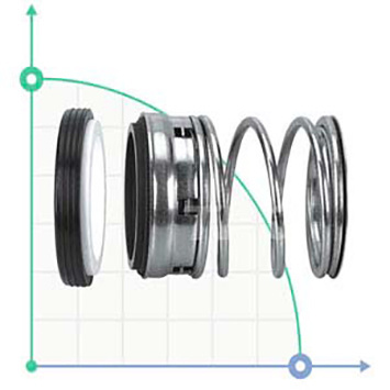 R-T1/R-FBC
