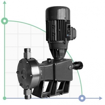 Diaphragm pumps D