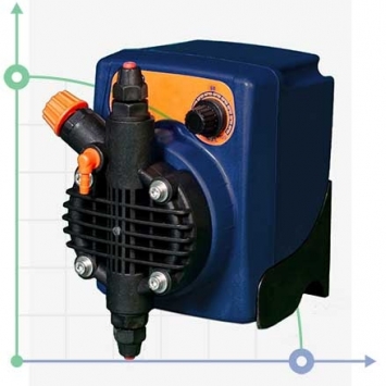 Solenoid pumps DLX (B)