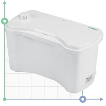 Напорные установки для отвода сточных вод Wilo-DrainLift KH, TMP