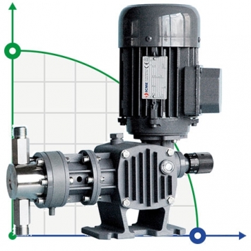Piston pump ST-P AA