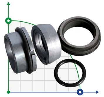 R-706SO/706SSO