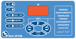 VFT/M VFT/M