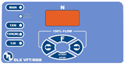 VFT/MBB