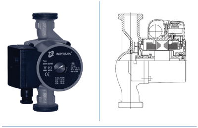 Threaded three-speed circulation pump GHN Threaded three-speed circulation pump GHN
